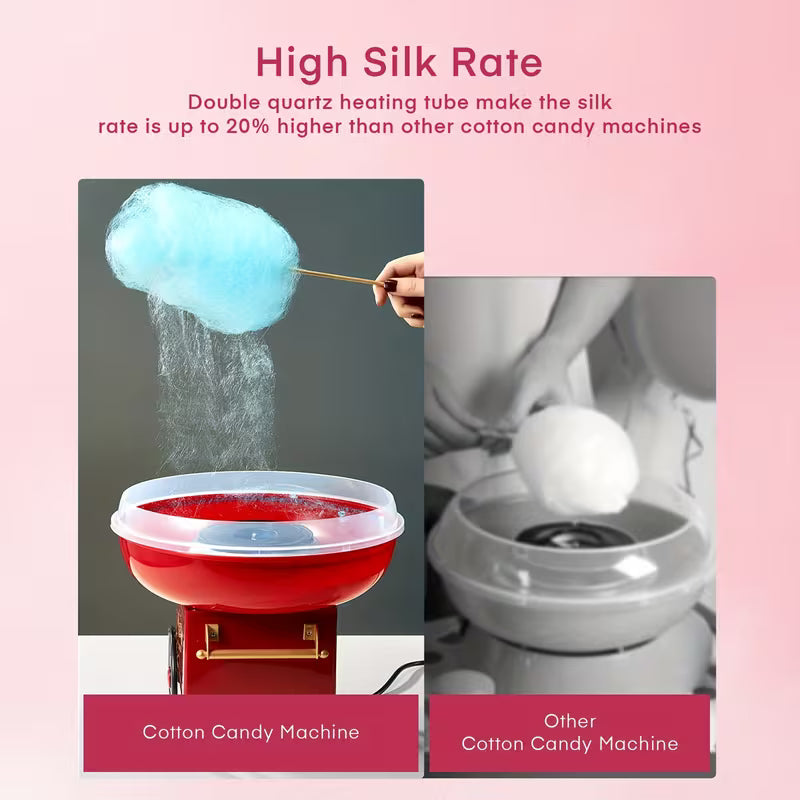 Mini Cotton Candy Machine Kit – Vintage Candy Floss Maker