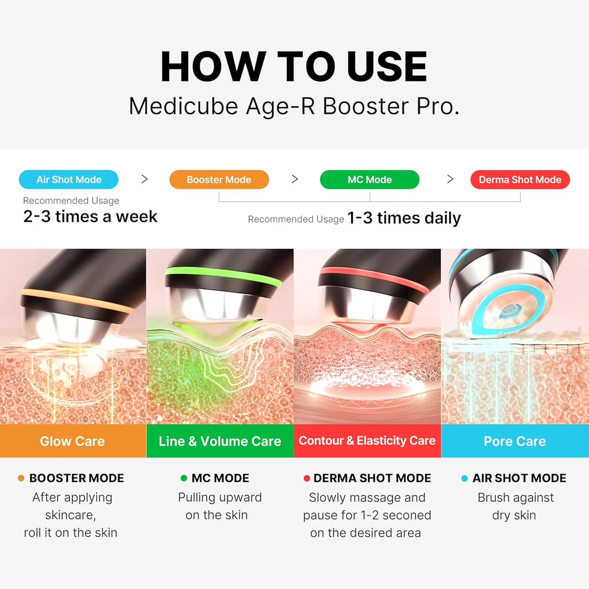 Medicube Booster Pro | 6-in-1 Real Glass Glow Beauty Massager