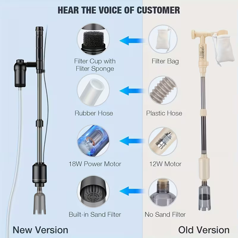 6-in-1 Electric Aquarium Gravel Cleaner Vacuum – 18W