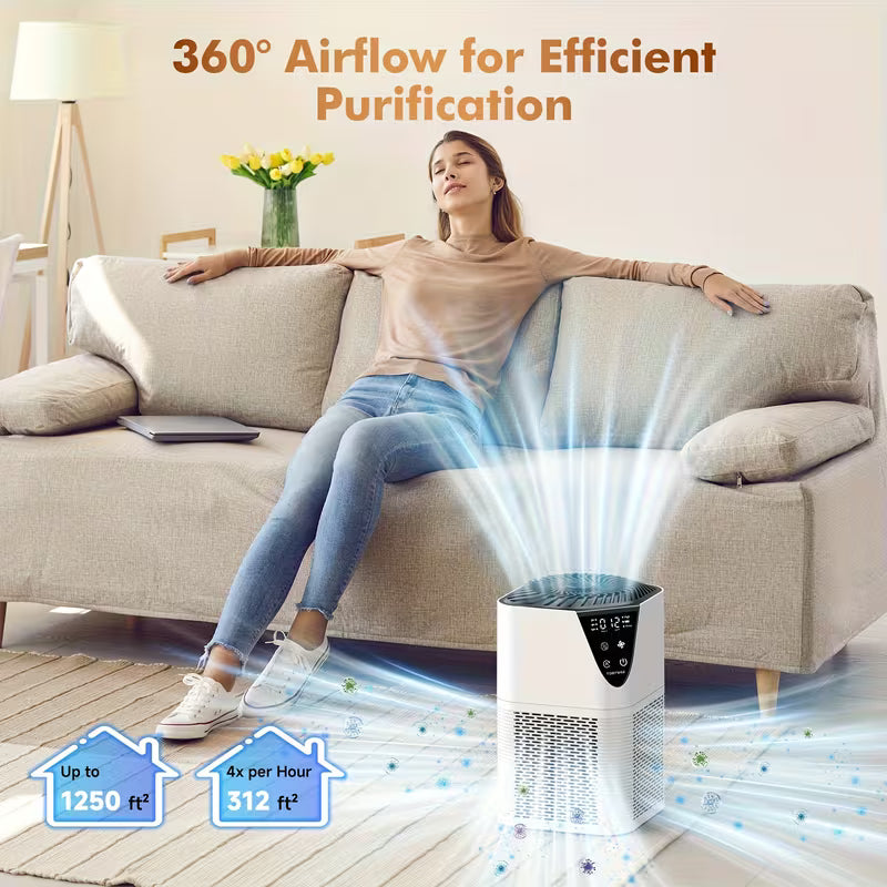 Air Purifiers for Large Rooms up to 1076 Sqft, H13 True HEPA Filter with Scented Sponge, 25dB Quiet Air Purifier for Bedrooms and Homes