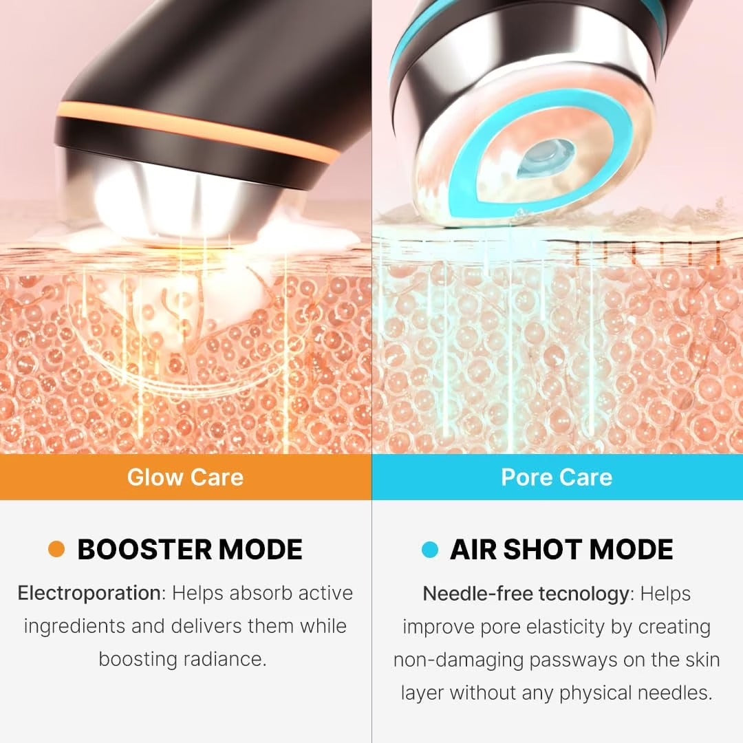 Medicube Booster Pro | 6-in-1 Real Glass Glow Beauty Massager